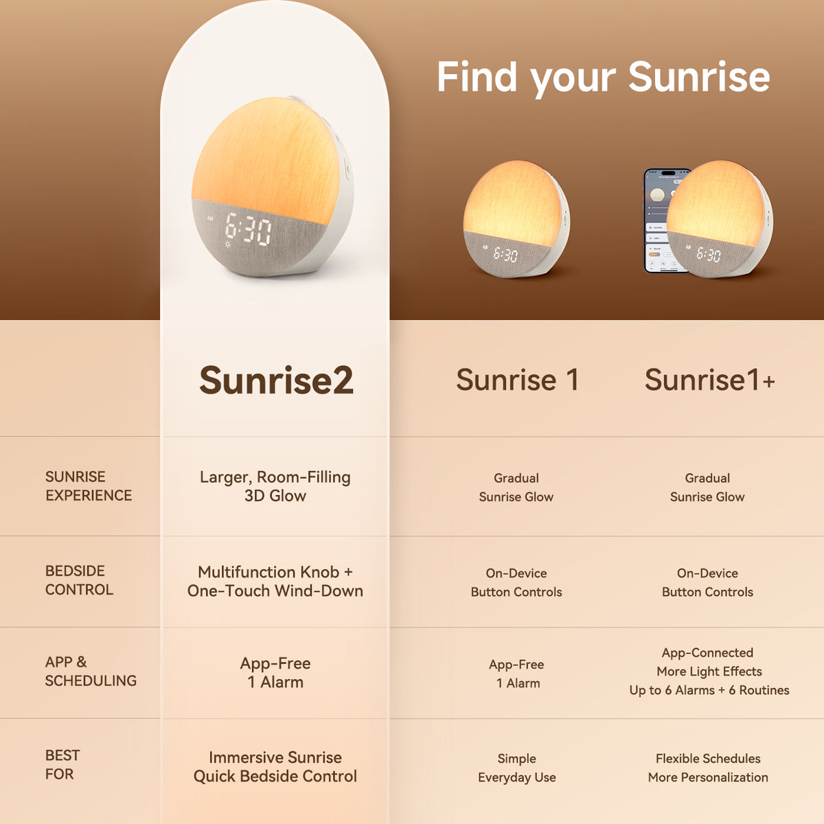 Sunrise 2 | Ultra Sunrise Sleep & Wake Clock
