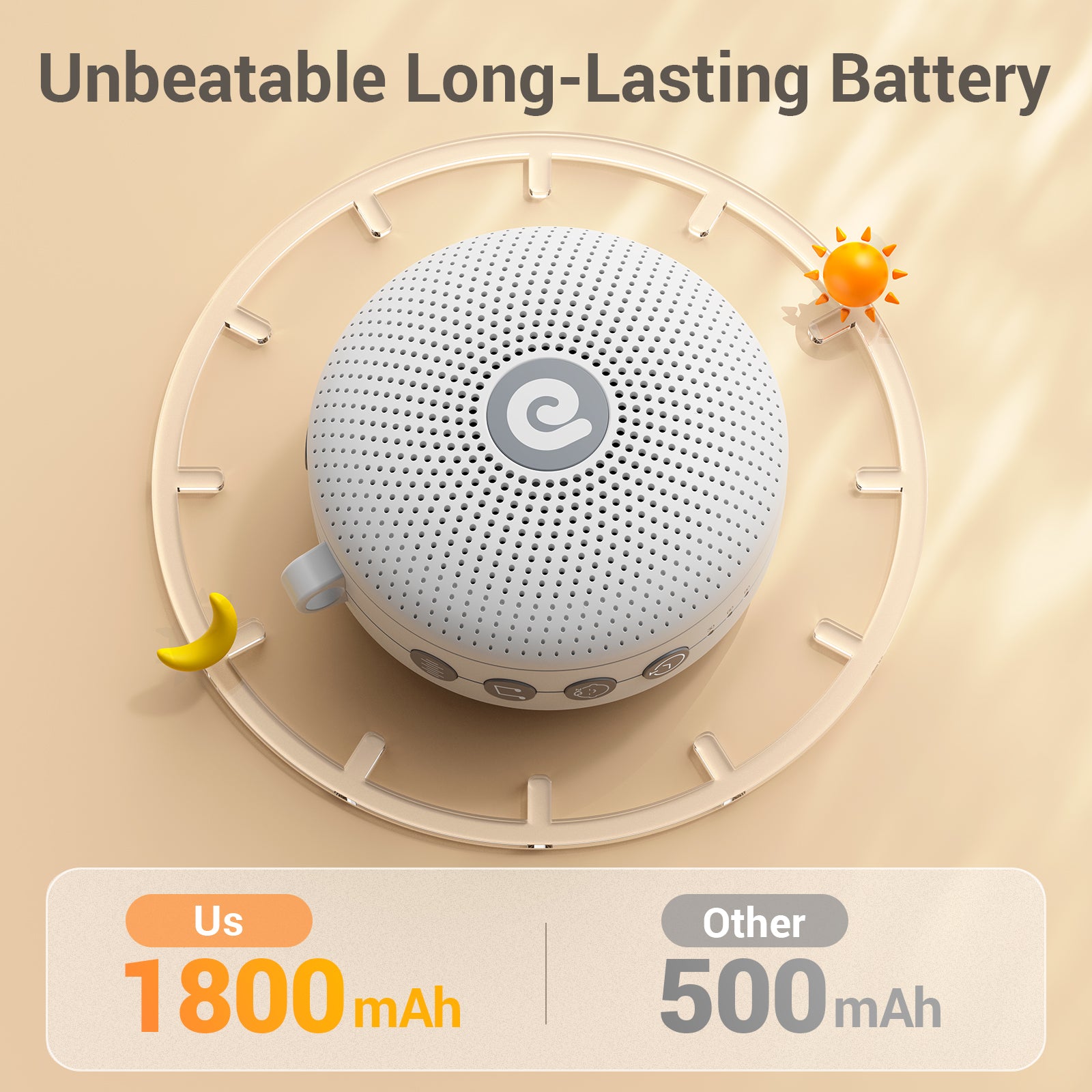 Dreamegg Macchina Rumore Bianco Portatile D11 - 21 Suoni Rilassanti Per Neonati E Adulti - Foto 11