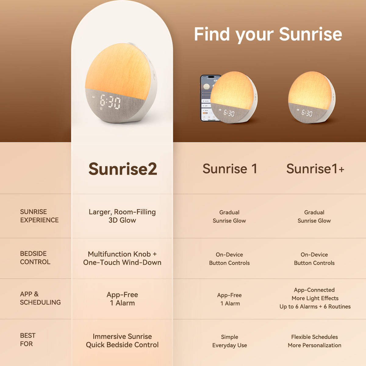 Sunrise 2 | Sveglia luminosa ultra per dormire e svegliarsi