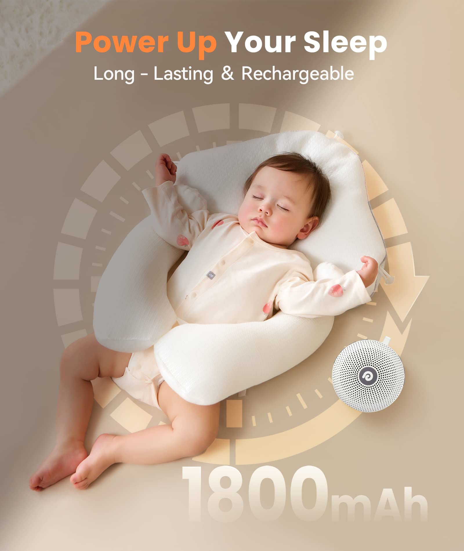 Dreamegg D11MAX Protable White Noise Machine for Baby, Soundmaschine, USB