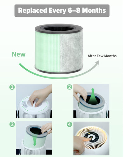 HEPA Air Filter Replacement for Air Purifier TR8080