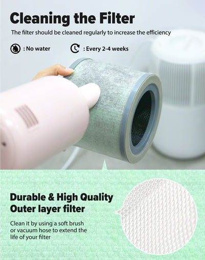 HEPA Air Filter Replacement for Air Purifier TR8080